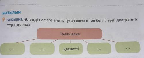 тапсырма. Өлеңді негізге алып, туған өлкеге тән белгілерді диаграмматүрінде жаз.​