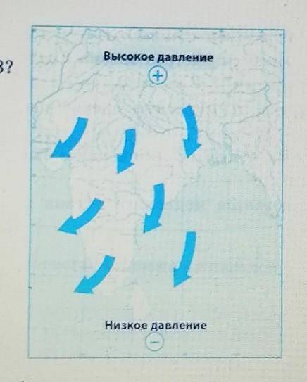 Какой муссон показан на рисунке1) зимний 2) весенний 3) летний 4) осенний ​