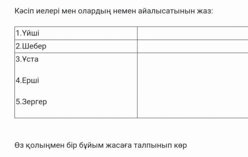 Вбабвбвбаьабв в рассказе аьаьвбв