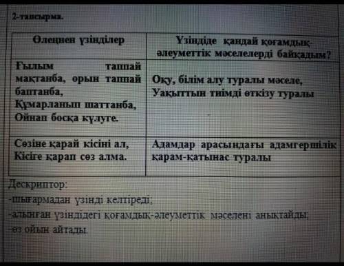 үлгі бойынша ғылым таппай мақтанба өлеңінен үш үзінді алып жазып беріңдерші өтініш есіме дым түспей