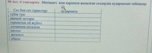 90 бет. 4-тапсырма. Мәтіндегі кою каріппен жатынан сөлшерін аудармасын табыстар Сау бен сөз тіркесте