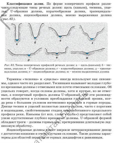 В виде схемы составьте классификацию речной долины используя страницы 177-181