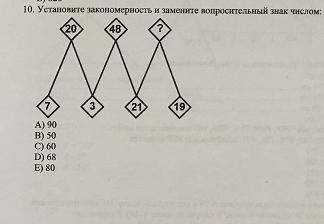 Установите закономерность и замените вопросительный знак число: