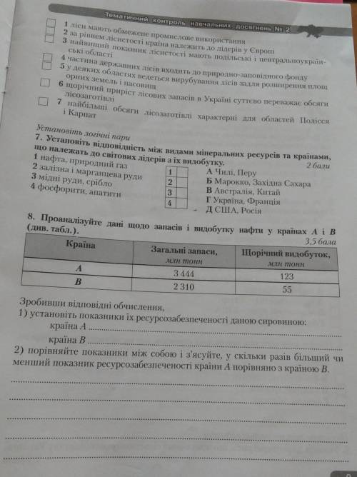 6: Укажіть характерні риси, що притаманні лісовому господарству України.​