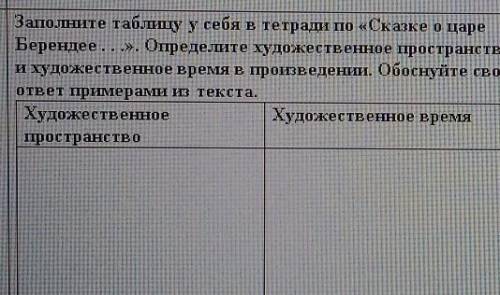 Заполните таблицу у себя в тетради по «Сказке о царе Берендее...». Определите художественное простра