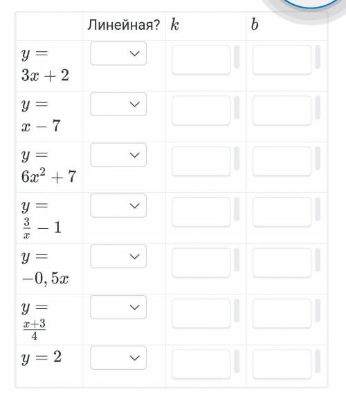 определи является ли функция линейной,если да запиши коэфиценты k и b​
