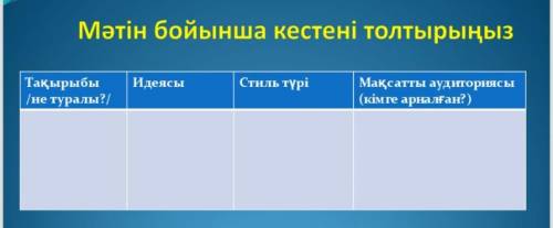 Очень Фигню не писать. Будет бан. Заполнить таблицу.