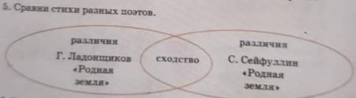 Сравни стихи разных поэтов. различниразличиясходствог. Ладонщиков«РоднаяС. Сейфуллин«Роднаяземля»Зем