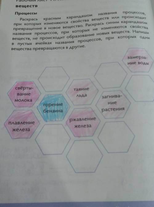 Названия ПроцессыРаскрасьпроцессов,краснымкарандашомпри которых изменяются свойства веществ или прои