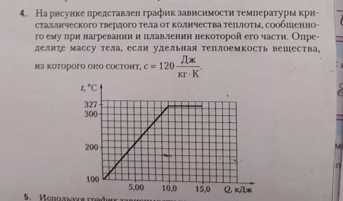 4. На рисунке представлен график зависимости температуры кри- сталлического твердого тела от количес