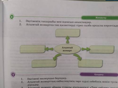 Атымтай Жомартқа тән қасиеттерді тірек сызба арқылы көрсетіңдер