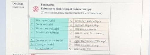 Тапсырма Есімдіктер мен сөздерді сәйкестендіру.(Сопоставить виды местоимений и местоимения)1 Жіктеу