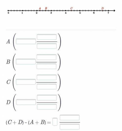 Определи кординаты точек A, B, C и D. Используя кооординаты , найди значение выражения.