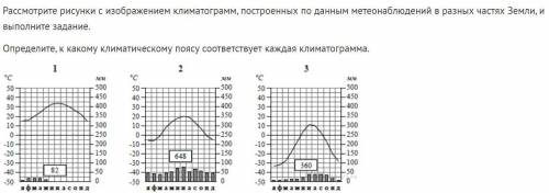 К какому климатическому поясу соответствует каждая климатограмма? ПАСАСИ ПАСАСИ ПАСАСИ ПАСАСИ ПАСАСИ