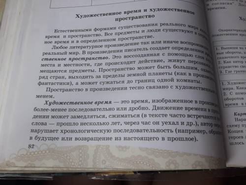 Начерти схему пути Ивана и Марьи-царевны из мира Берендеева царства в подземный мир Кощея и обратно,