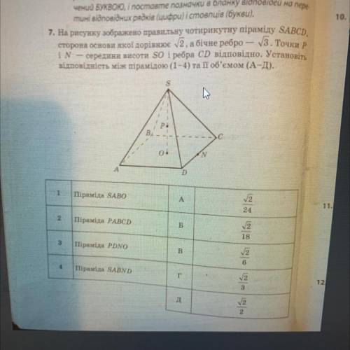 На рисунку зображено правильну чотирикутну піраміду SABCD, сторона основи якої дорівнює , а бічне ре