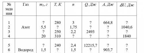 (5 Водород ) Газ массой m при температуре Т при постоянном дпвлении за счёт притока извне количества