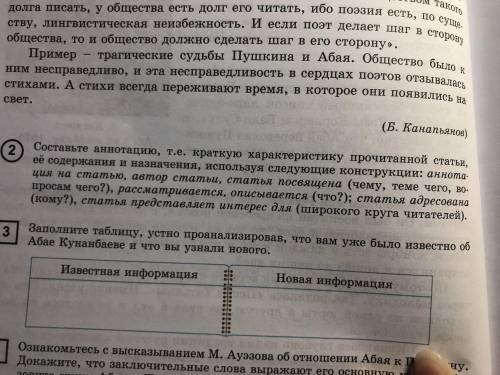 Составьте аннотацию, т.е. краткую характеристику прочитанной статьи, её содержания и назначения, исп