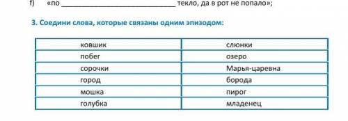 Соедини слова, которые связаны одним эпизодом: Сказка о царе Берендее