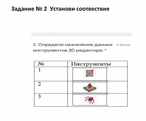 2.определи назначение данных инструментов 3D редактора ​