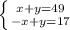 \left \{ {{x+y=49} \atop {-x+y=17}} \right.