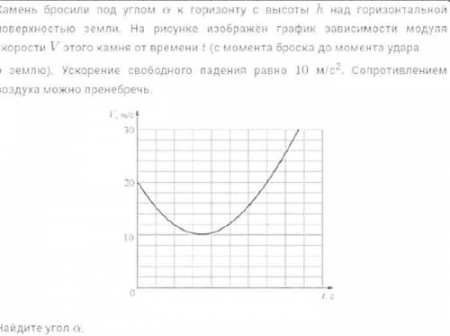 Физика 11 класс. Нужно полное решение с ответом