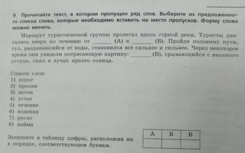 Маршрут туристической группы пролегал вдоль горной реки туристы двигались вверх по течению Я тупик!