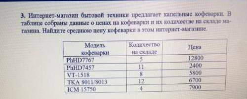 Интернет магазин бытовой техники предлагает капельные кофеварки. в таблице собраны данные о ценах на