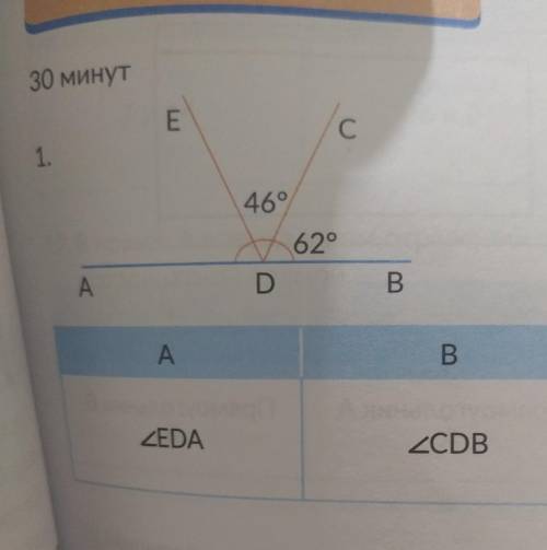 30 минут А- когда больше В- когда больше Д- они равны С недостаточно информацию​