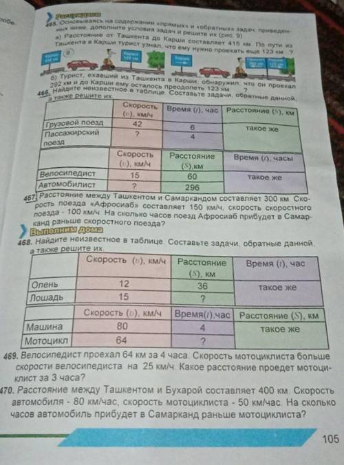 465 Основываясь на содержании прямых и обратных задач, приведенных ниже, дополните условия задач