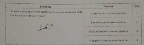 На материальную точку действует одна постоянная сила. Как будет двигаться точка?