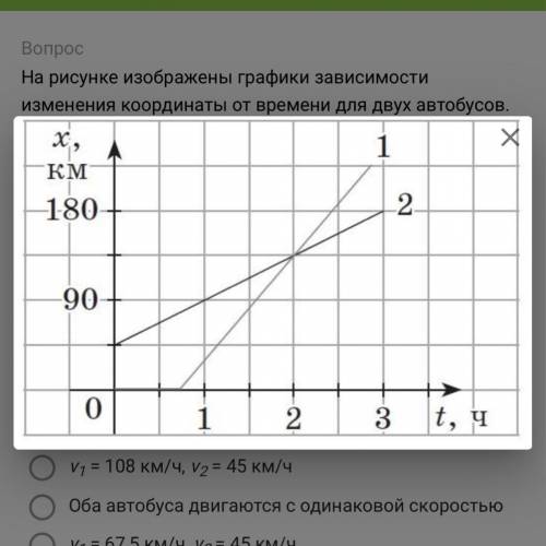 На рисунке изображены графики зависимости изменения координаты от времени для двух автобусов. С како