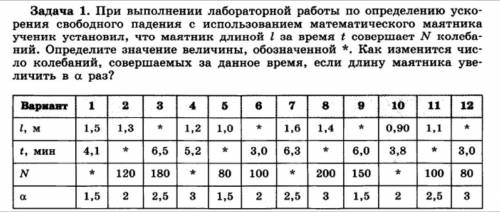 Гармонические колебания