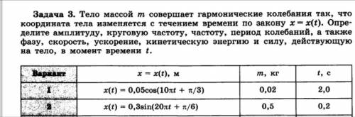 Гармонические колебания