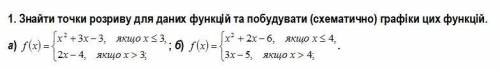 найти точки разрыва матеша тут всего 2 примера