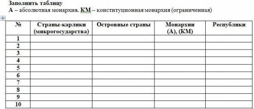 Заполнить таблицу. Я ее прикреплю, можете заполнить сдесь.