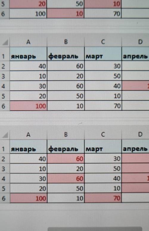 Мариям хочет применить к таблице функцию условного форматирования. Для этого она выбрала в «Правилах