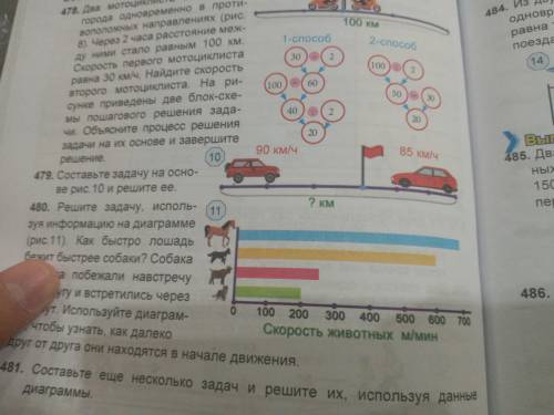 Составьте и решите задачу мне я задача 479