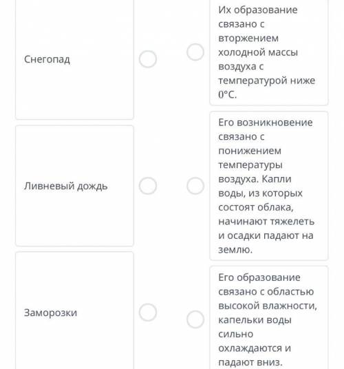 Установи соответствие между неблагоприятными атмосферными явлениям и причинами их возникновения