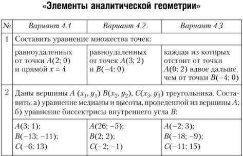 Вариант 4.2 2. Задание Даны вершины A(26; -5); B(2; 2); C(-2; -1) треугольника. Составить: а) уравне