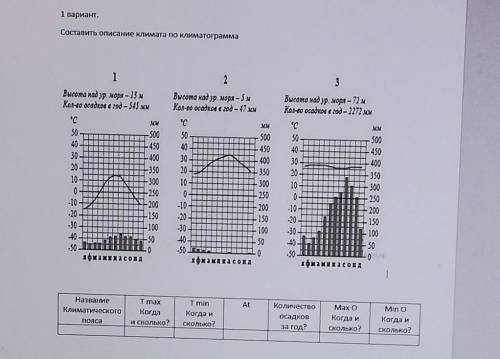 как появиться поставлю лутший ответ, потписка и лай и оценка в 5 звезд нажмите на картинку там табли