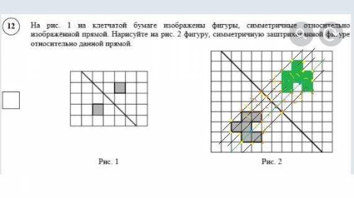 На рис. 1 на клетчатой бумаге изображены фигуры, симметричные относительно изображённой прямой. Нари