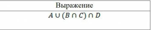 Задание: Задание: построить логическую схему и таблицу истинности