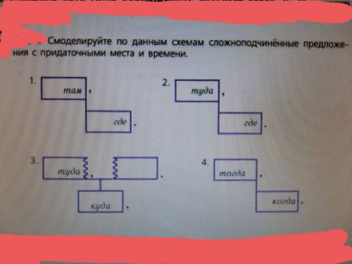 подчинительную часть подчеркнуть чёрточкой с точкой.