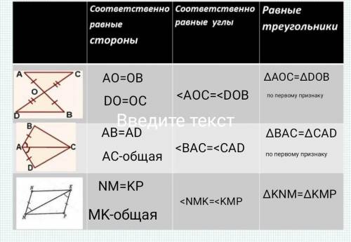 заполните таблицу таким образом чтобы было объяснение равенств приведенных на рисунке треугольников