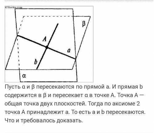 Даны две пересекающиеся плоскости α и β. В плоскости α лежит прямая а, а в плоскости β – прямая b. Л