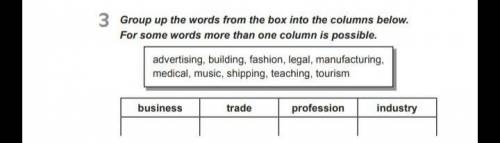 Group up the words from the box into the columns below. For some words more than one column is possi