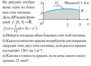 с решением данного задания