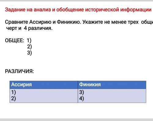 решить сравнение Ассирии и Финикии задания на анализ и обобщение исторической информации​