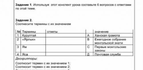 Нужно очень 15 б тема-как манголам удалось создать мировую империю?как монгольские завоевания измени